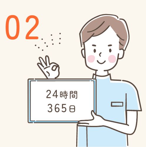 24時間365日サポート